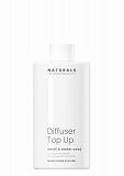 アロマセラピーカンパニー Naturals リードディフューザー ネロリ＆アンバーウッド 240mL(リフィル） 